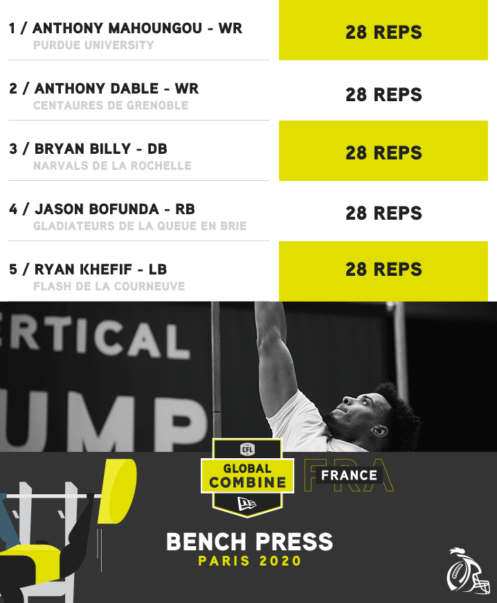 3-BenchPress