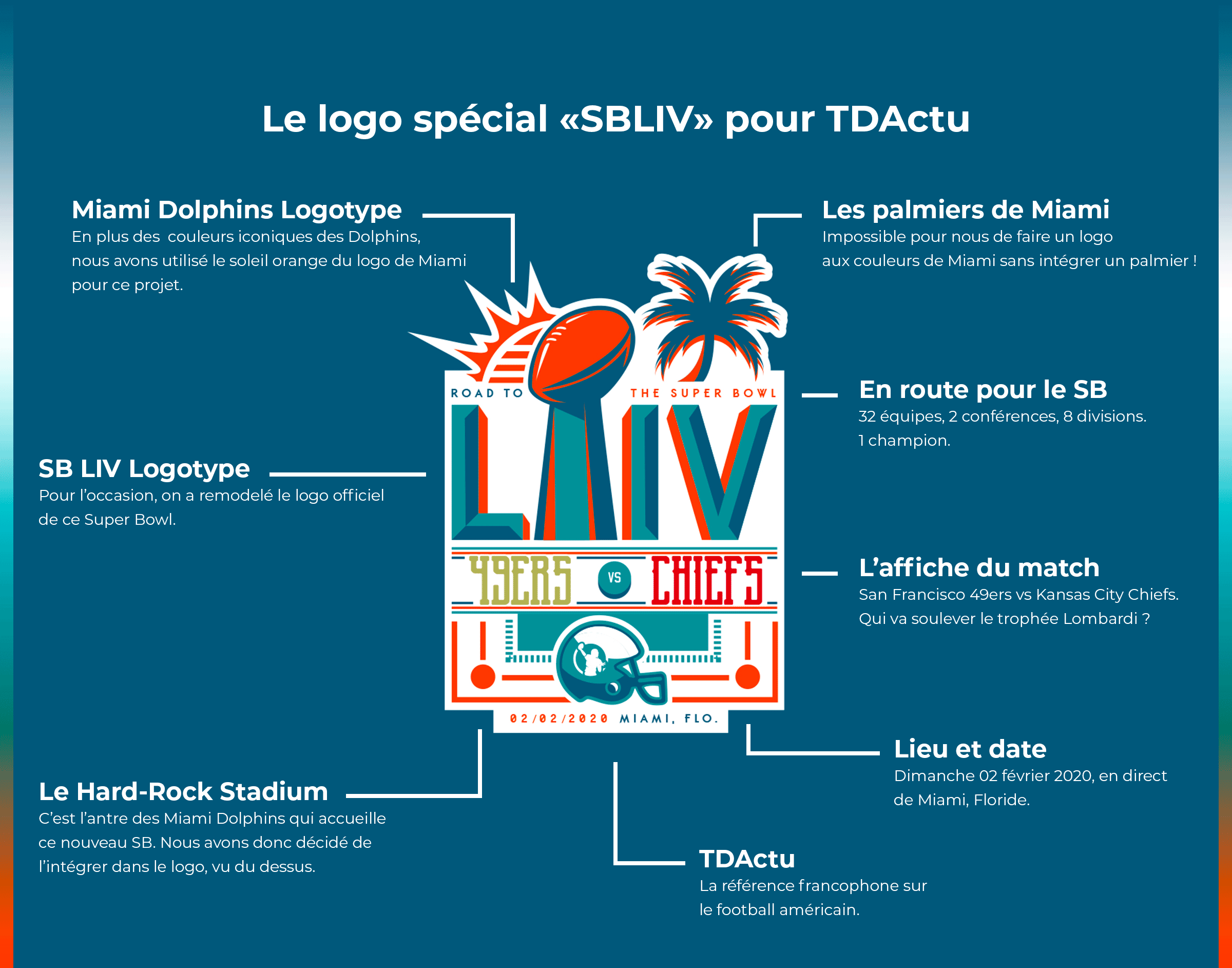 TDA-logo-SBLIV-presentation